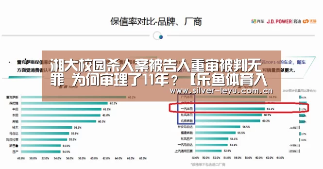 乐鱼体育在线